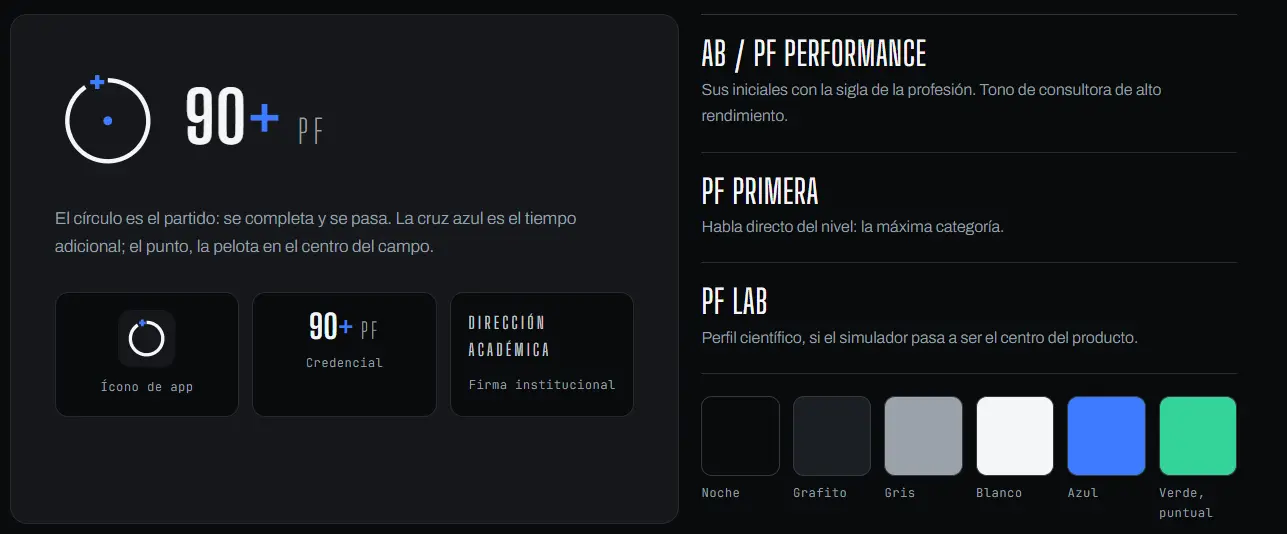 Presentación de marca de 90+ PF