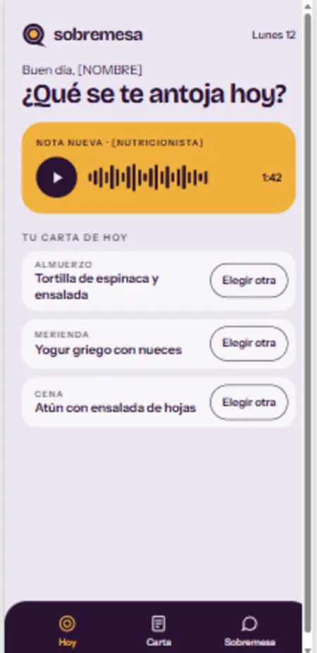 Pantalla del día en Sobremesa