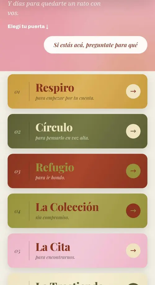 Niveles de la membresía